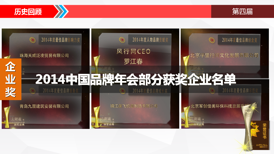 2016中國品牌文化典禮之中國30余家媒體盛宴