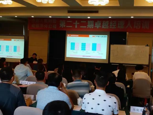 劉春華受邀為PICC成都分公司專題授課